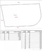 Teren Intravilan - Visan 722mp D+P+4E 