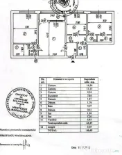Apartament 3 Camere de Vanzare - Drumul Taberei 81 | Bloc... 