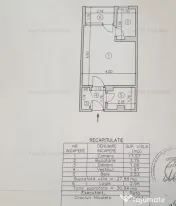 Garsoniera N. Grigorescu x Constantin Brancusi - 600 m de M.