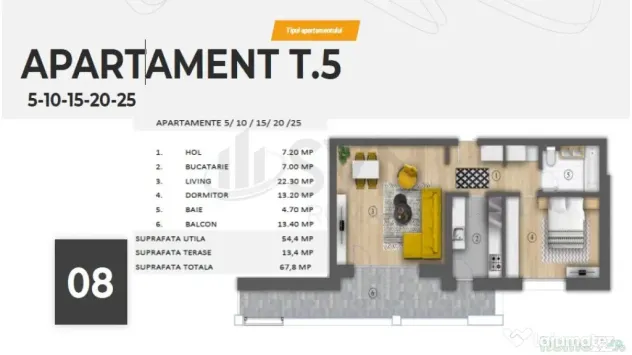 Apartament de lux bloc nou Unirii - bloc boutique