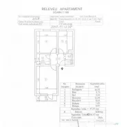 Apartament 2 camere de vânzare – Zona Craiovei, Strada Ti