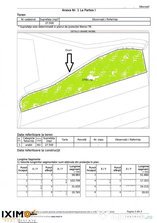 Extravilan Compact 2.75 Ha Saucesti AICBAC