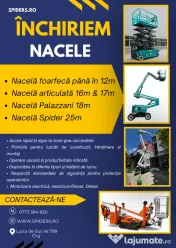 Inchiriere nacele 
