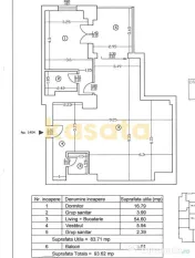 Apartament de vanzare – 2 Camere | Zona de Nord | Compl...