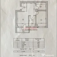 Apartament 2 camere Confort City I Splaiul Unirii I Loc 