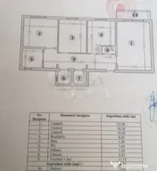 3 camere, 9/10, bloc 1979, anvelopat-Gorjului-Valea Lunga