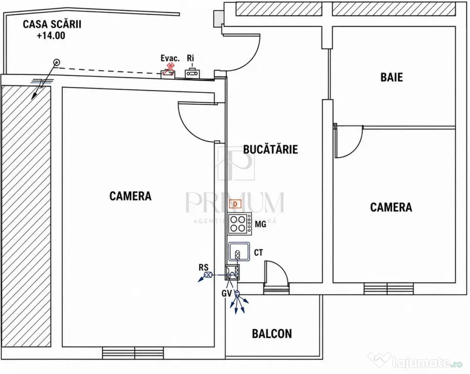 ARADULUI - 2 CAMERE - DECOMANDAT - CENTRALA PROPRIE - CLIMA