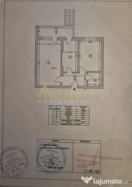 Biruintei - 2 camere cu gradina