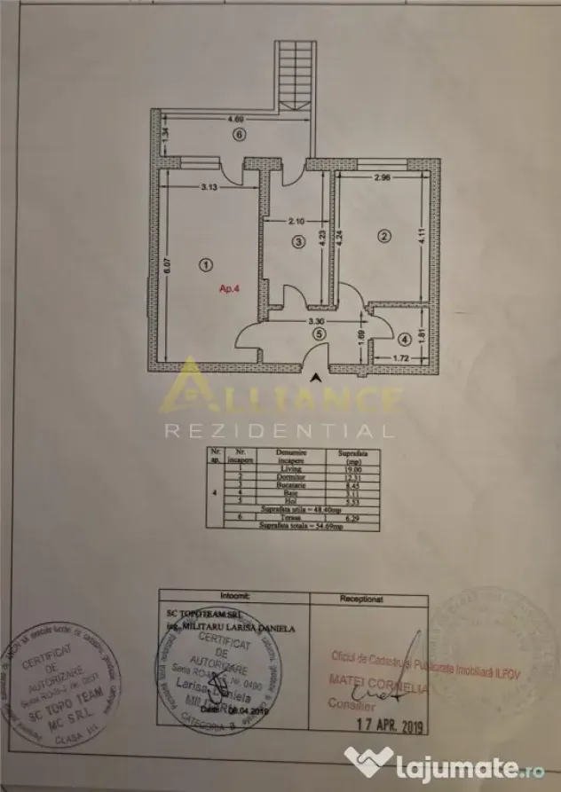 Biruintei - 2 camere cu gradina