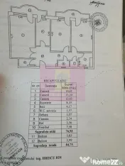 Vanzare apartament 3 camere Unirii-Zepter