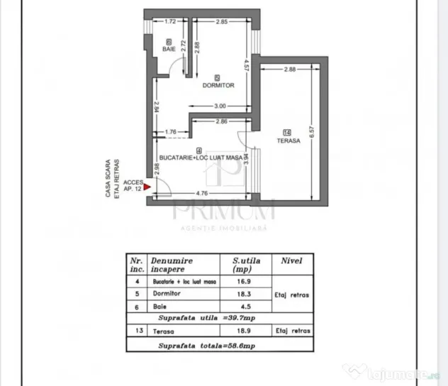 Mehala - 2 Camere - Terasa mare - Bloc 2025 - Loc de parcare
