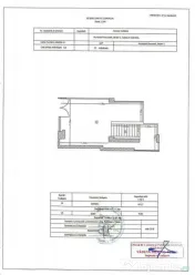 Spațiu Comercial Modern | Sos. Colentina | Terasă Stradal? 