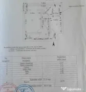 Apartament 2 camere - suprafata 49mp, confort 2, zona Viziru
