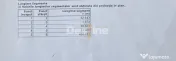TEREN de vânzare | Extravilan | Valea Lupului 10.000 MP, 35 