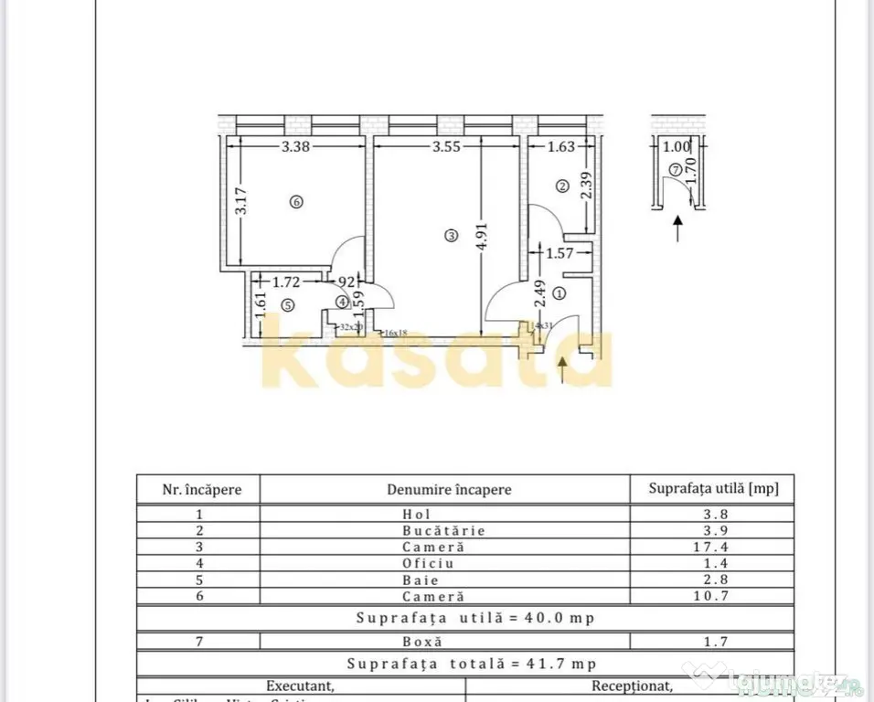 OPORTUNITATE | APARTAMENT 2 CAMERE | CISMIGIU | PARC