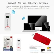 Modem 4G USB Wireless Digi Telekom Vodafone Orange Stick 4G Cartela SIM Wifi Net 