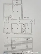 Apartament 4 camere zona Ultracentral 