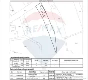 Casă de vânzare – Puchenii Mari, la 15 km de Ploiești 