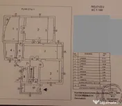 Piata Universitatii-Batistei: curte proprie 25mp