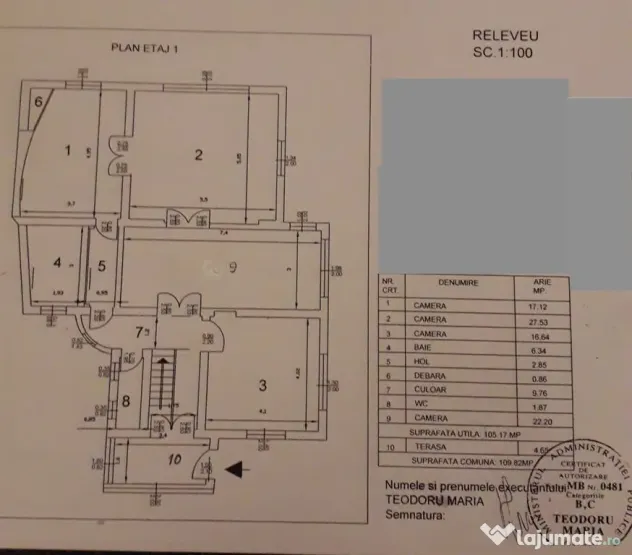 Piata Universitatii-Batistei: curte proprie 25mp
