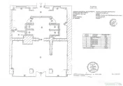 Spatiu Comercial | Central | Dacia | Calea Mosilor 