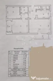 3 camere-centrală proprie-loc de parcare- Brâncoveanu 