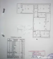 3 camere, 7/9, centrala, 70 mp, anvelopat-Veteranilor 