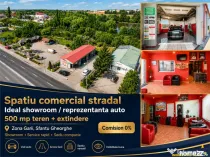 Investitie pe potential imediat: spatiu comercial, teren 500
