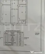 Apartament 2 camere | 74,7 mp | Loc de parcare | Complex Ras 