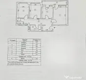 - Apartament 3 camere etaj 2, zona Vidin, renovat 2022 
