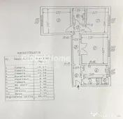 SemiCentral - Drumul Taberei - 8 min Metrou T. Vladimirescu 