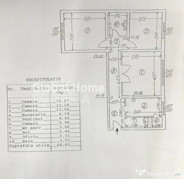 SemiCentral - Drumul Taberei - 8 min Metrou T. Vladimirescu