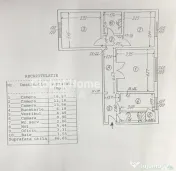 SemiCentral - Drumul Taberei - 8 min Metrou T. Vladimirescu