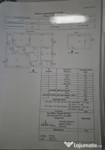 Apartament 3 camere ultracentral