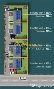 Vila tip DUPLEX 5 camere- 4 bai, curte 250 MP 