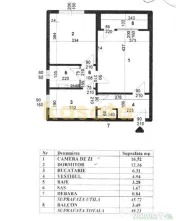 2 camere | Tineretului | Parc | Etaj 6/10 | Necesită ren... 