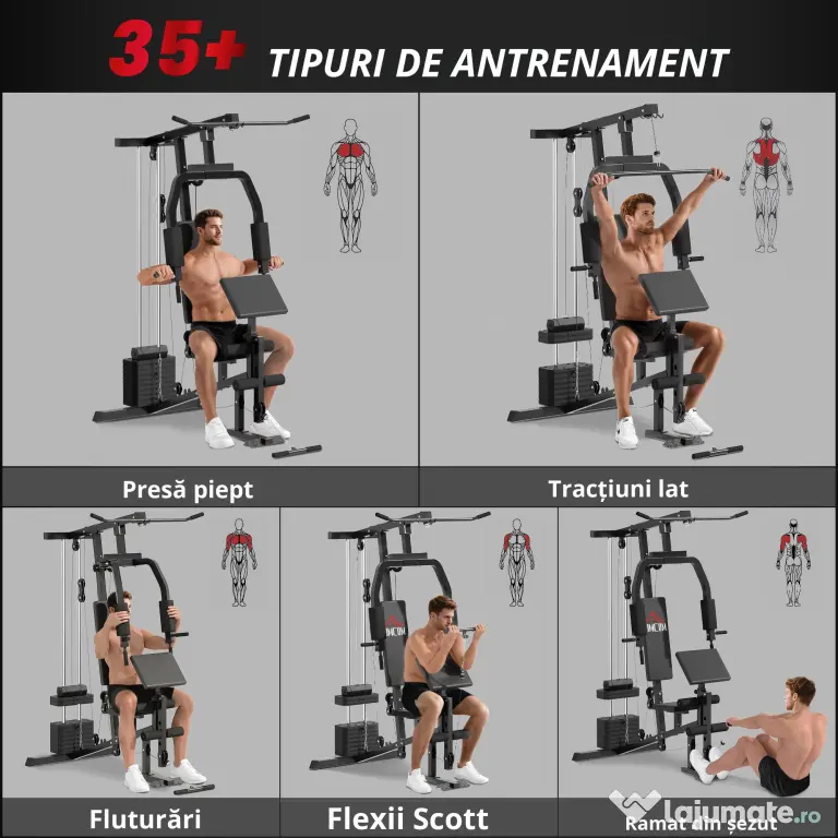 HOMCOM statie fitness pentru antrenament acasa, negru | Aosom Romania