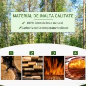 Suport Ghivece Flori Outsunny cu 3 Etajere, Lemn de Brad, 80x40x150cm| Aosom RO | Aosom Romania 