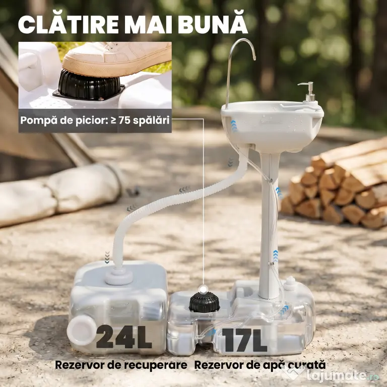 Chiuveta Portabila de Camping cu 2 roti, Rezervor de Apa de 17 litri, Rezervor de Sapun 83x50x103cm Outsunny | Aosom Romania