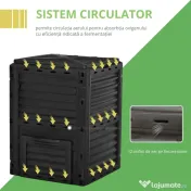 Outsunny Compostor Gradina – 300L, Plastic Negru cu Capac Blocabil