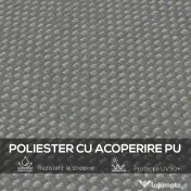 Outsunny Copertină de Rezervă pentru Pergolă cu 16 Orificii de Scurgere, Cârlige şi Inele, 297x 297 cm, Gri Închis | Aosom Romania 
