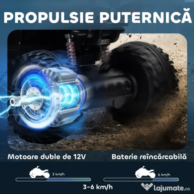 HOMCOM ATV Electric pentru Copii 3-5 Ani, Motocicletă Electrică pentru Copii cu Muzică, 100x65x73 cm, Albastru | Aosom Romania