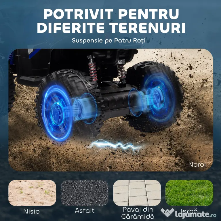 HOMCOM ATV Electric pentru Copii 3-5 Ani, Motocicletă Electrică pentru Copii cu Muzică, 100x65x73 cm, Albastru | Aosom Romania