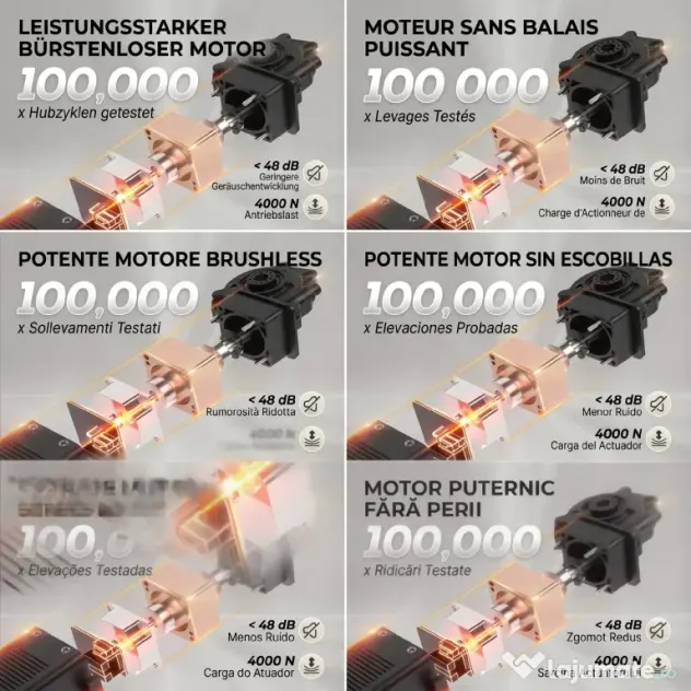 HOMCOM Fotoliu Reclinabil Electric pentru Living cu Suport pentru Picioare, Gri | Aosom Romania