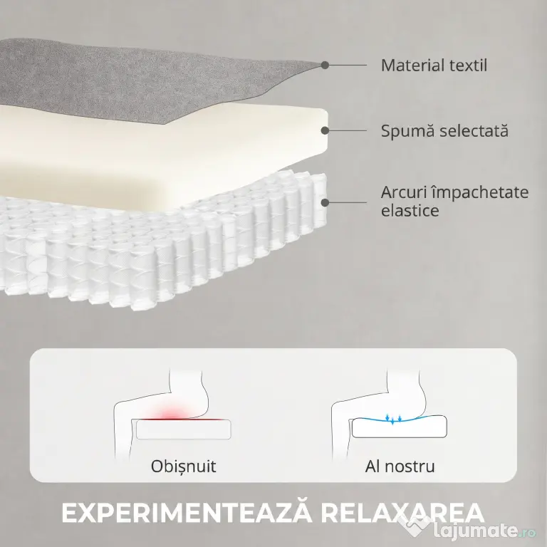 HOMCOM Fotoliu Reclinabil Electric pentru Living cu Suport pentru Picioare, Gri | Aosom Romania