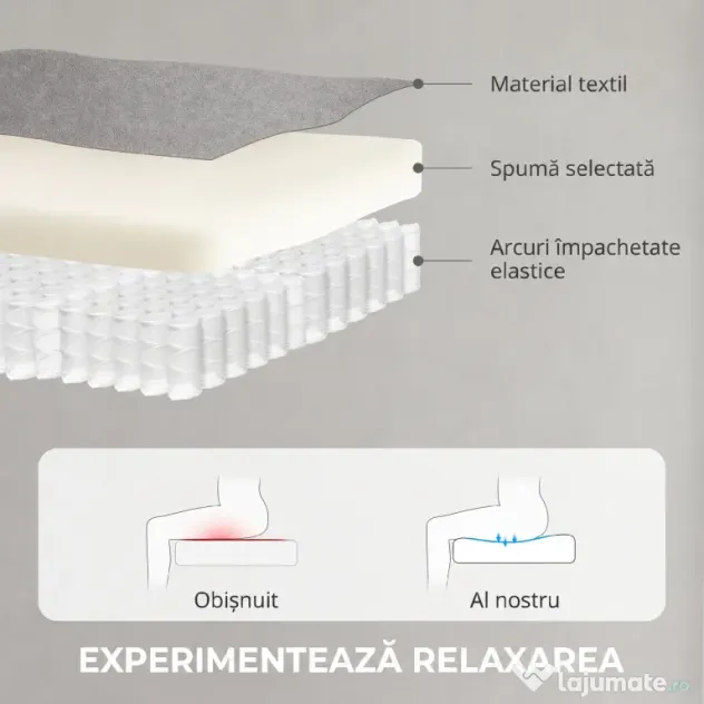 HOMCOM Fotoliu Reclinabil Electric pentru Living cu Suport pentru Picioare, Gri | Aosom Romania