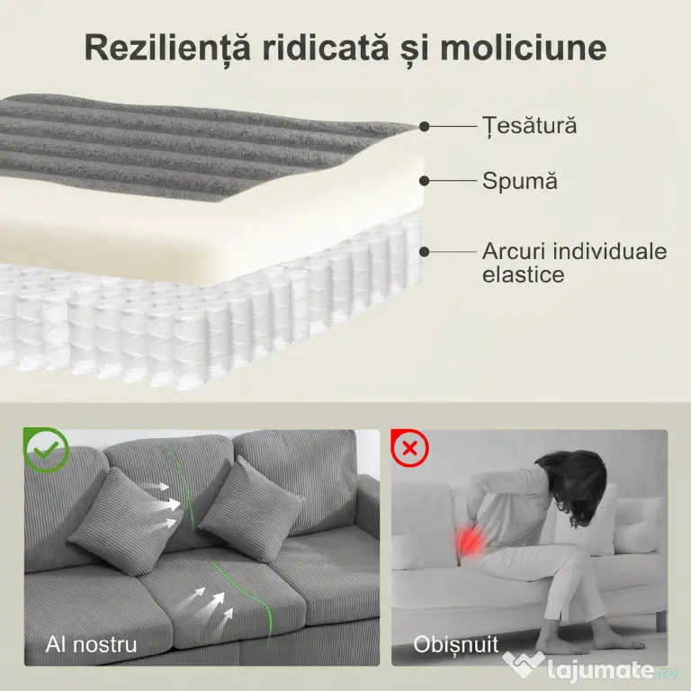 HOMCOM Divan 3 Locuri cu Pouf de Depozitare din Velur cu Nervuri 196x139x85 cm, Gri | Aosom Romania