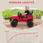 AIYAPLAY Off-road pentru Copii cu Faruri, Claxon, Centură și Telecomandă, din PP și Metal, 99x66x68.5 cm, Roșu | Aosom Romania 