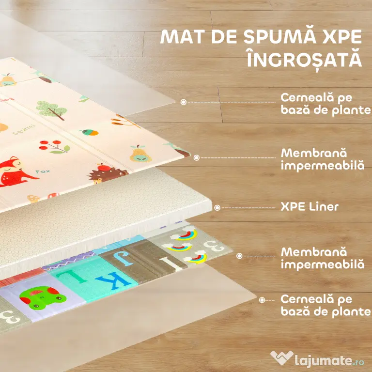 AIYAPLAY Covoraș pentru Copii 0-3 Ani cu Numere și Litere, Suprafață Impermeabilă, din XPE Multicolor, 176.5x148x1 cm | Aosom Romania