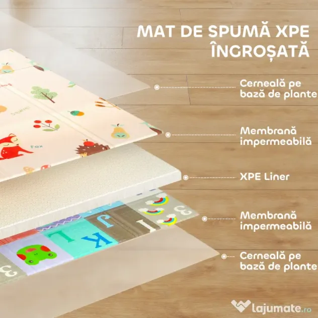 AIYAPLAY Covoraș pentru Copii 0-3 Ani cu Numere și Litere, Suprafață Impermeabilă, din XPE Multicolor, 176.5x148x1 cm | Aosom Romania